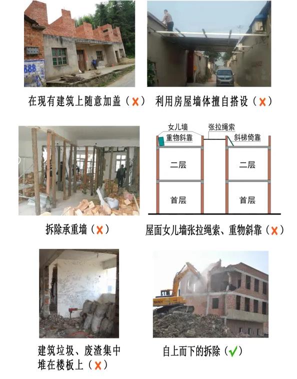 聚焦重点 不留盲区 渭南市开展自建房安全专项整治