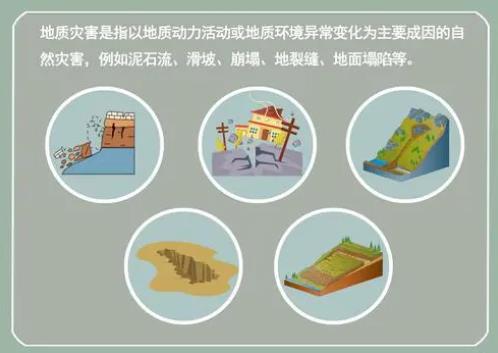 渭南首家地质灾害科普基地揭牌